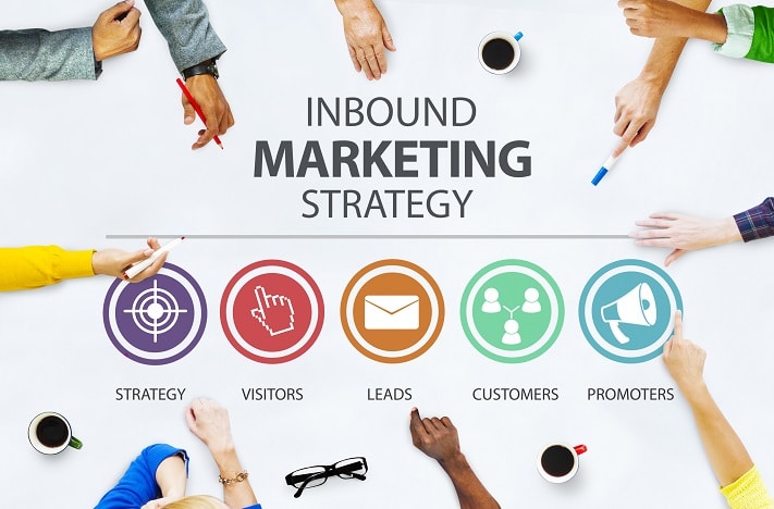How Working with an Inbound Marketing Firm Can Improve Your ROI