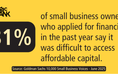 Is Your Business Lender-Ready? Capital Readiness for Small Business in Today’s Tight Credit Market