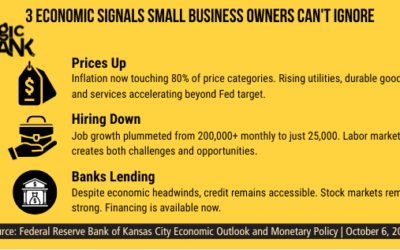 3 Economic Signals Small Business Owners Can’t Ignore Right Now