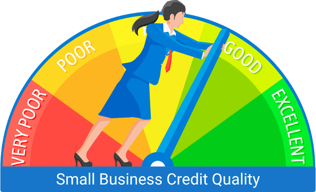 Small Business Credit Quality Is Declining: What It Means for Borrowing Power