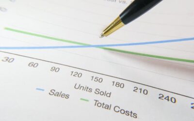 The Margin Squeeze: What’s Really Driving Up Costs for Small Businesses in 2025