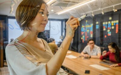 Why Profitability Is Replacing Growth at All Costs